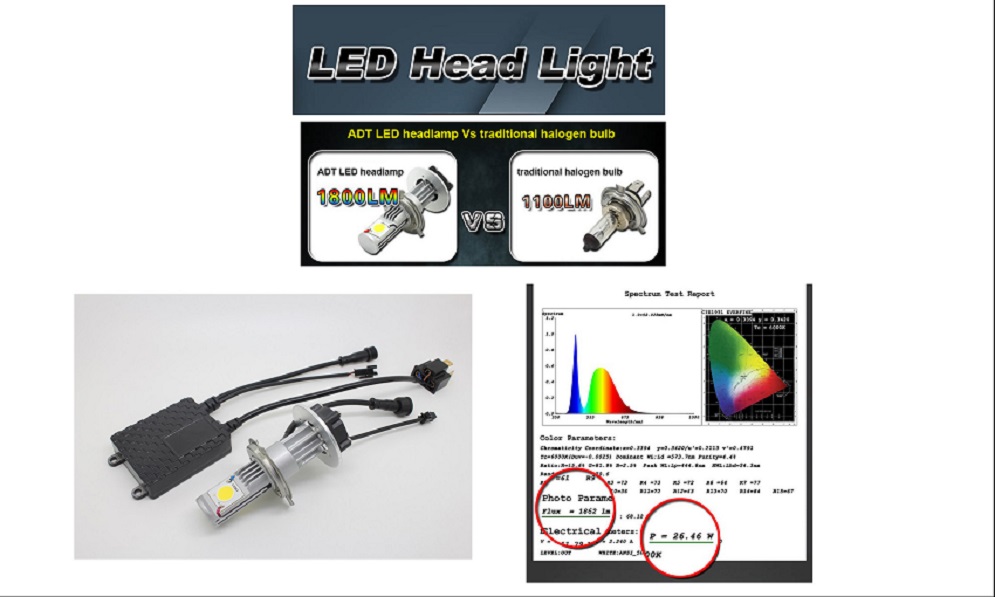 NEUHEIT! LED Cree Chip H7 Beleuchtungssatz 1800 Lumen VW BMW OPEL AUDI FORD USW.