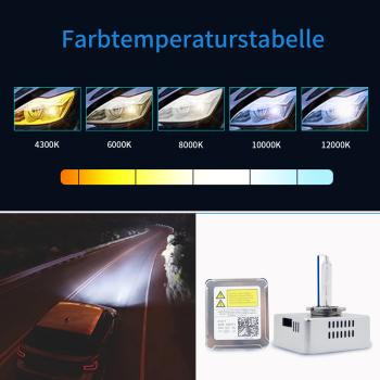 Set D5S 8000K XENON Brenner  Birnen Lampen Scheinwerfer